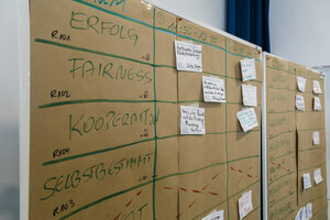 Ein Sessionplan entsteht beim Barcamp 2023 