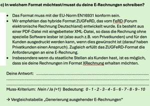 Auszug aus unserer Checkliste