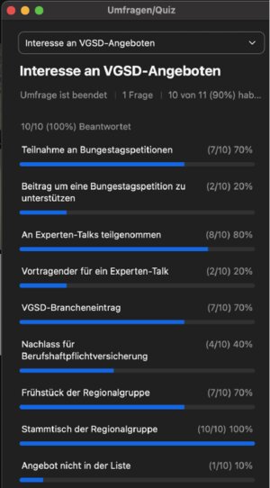 Umfrage unter den Teilnehmenden 