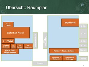 Raumübersicht der Jugendherberge in Frankfurt am Main