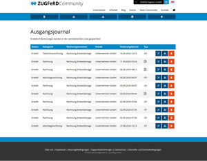 ZF/FX-Invoiceportal: Über das Ausgangsjournal lassen sich jeweils die zehn zuletzt erstellten E-Rechnungen bearbeiten und herunterladen