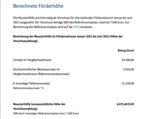 Hier wird die Rechnung noch mal genau hergeleitet: 
(a) Der Umsatz im Vergleichszeitraum wird durch die Zahl der Monate geteilt und ergibt den (b) durchschnittlichen Monatsumsatz. Mal 6 ergibt:
(c) 6-monatiger Referenzumsatz und daraus leitet sich dann  (50%, maximal 7.500 Euro) (d) die Neustarthilfe ab