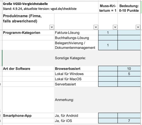 In Spalte C kannst du mit einer "1" deine Muss-Kriterien markieren, in Spalte D Punkte für dir wichtige Funktionen vergeben