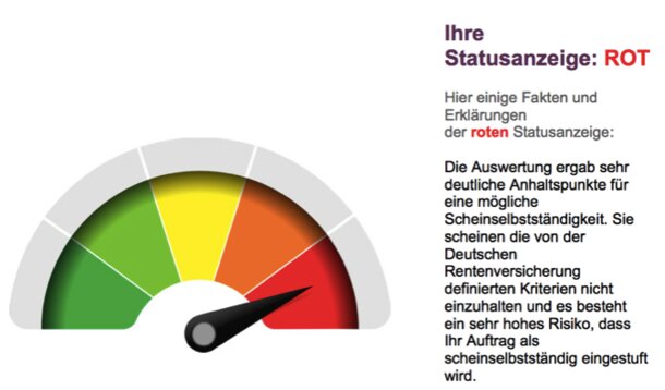 Vom 3. bis 10.04.2016: Christa Weidner veranstaltet „Freelance IT-Challenge“