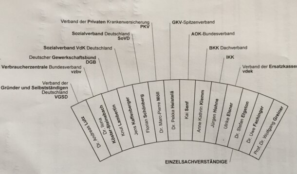 VGSD plädiert in Berlin für gerechtere Krankenkassenbeiträge