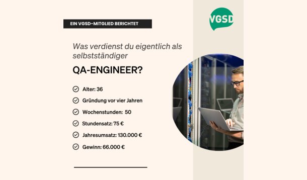 "Wieviel verdient eigentlich ein selbstständiger QA-Engineer?": Philipp R., 36: „Mit 75 Euro Stundensatz komme ich auf 66.000 Euro Gewinn pro Jahr“