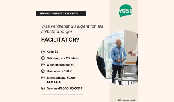 Wie viel verdient eigentlich ein Facilitator?: Lars P., 53: "Mein Gewinn beträgt 45.000 Euro – und die Tatsache, dass ich etwas Gutes bewirke"