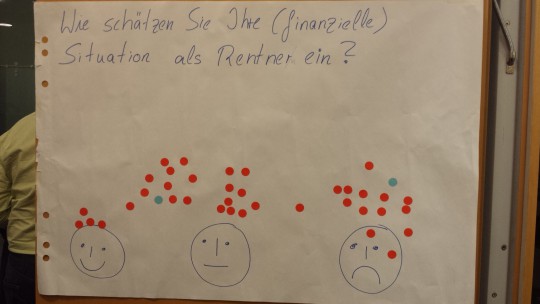 Nur wenige Teilehmer sind mir ihrer Altersvorsorge uneingeschränkt zufrieden