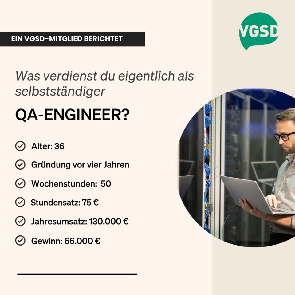 Ein QA-Engineer kümmert sich um die Qualität der Produkte seiner Kunden