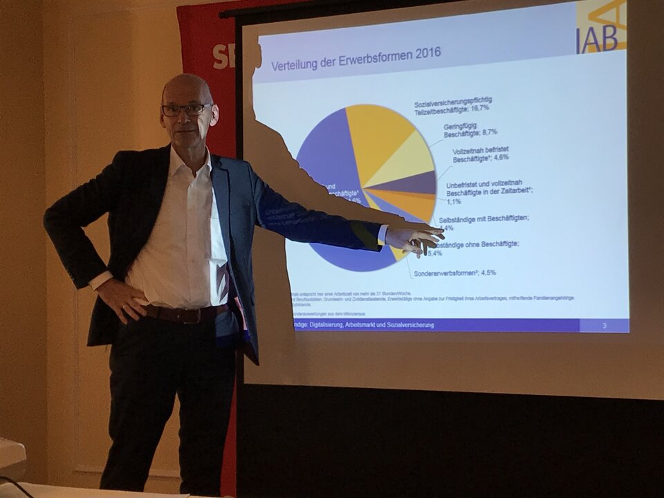 Prof. Dr. Ulrich Walwei vom Institut für Arbeitsmarkt- & Berufsforschung (IAB)